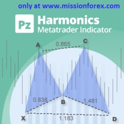 PZ Harmonic Trading indicator 